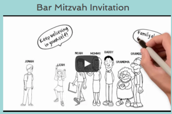 How to Make a Bar Mitzvah Whiteboard Animation Invitation